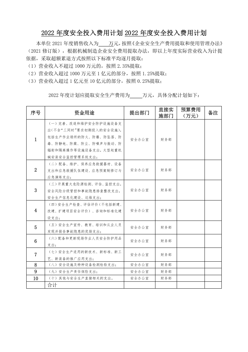 1.4安全生产投入 第3页
