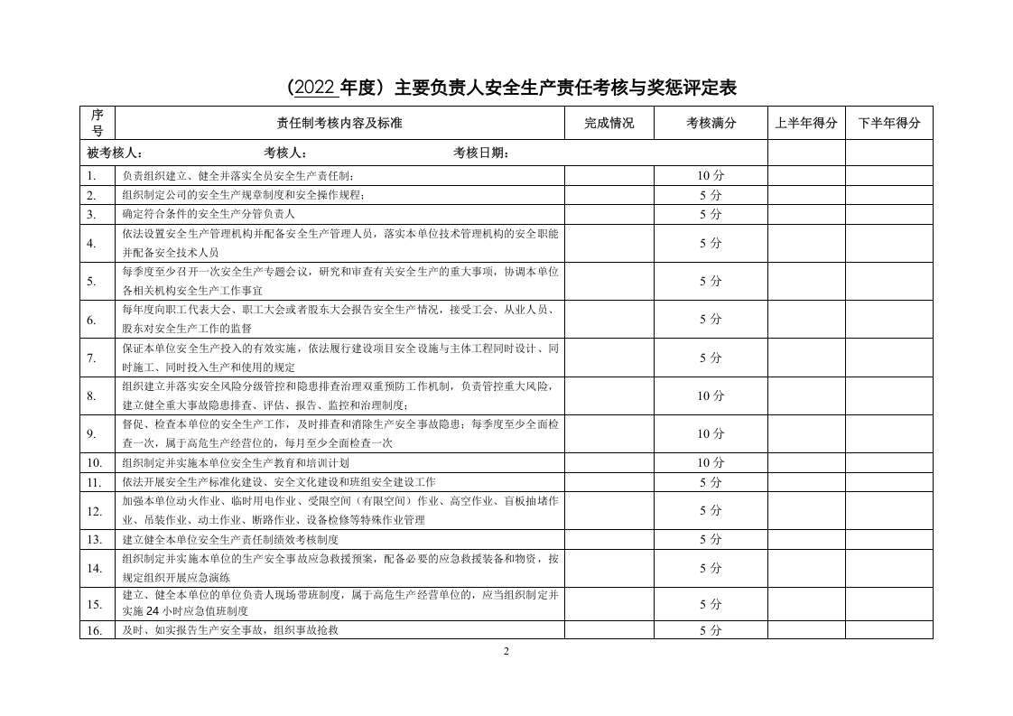 责任制考核 第2页
