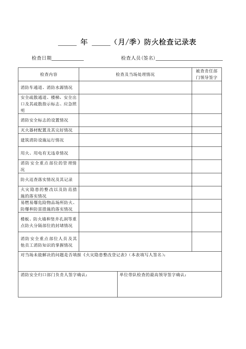 季度防火检查记录本 第2页