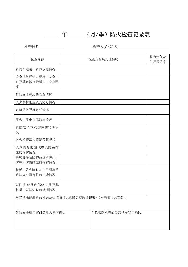 季度防火检查记录本 第3页