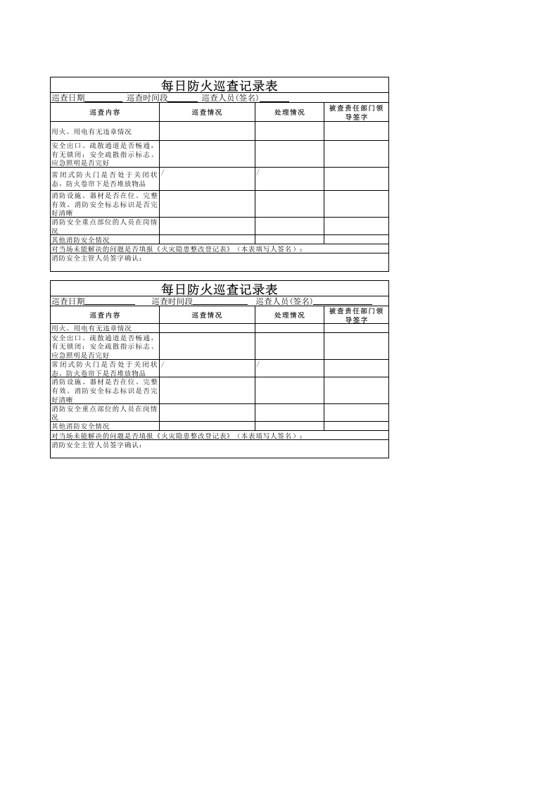 每日防火巡查 第2页