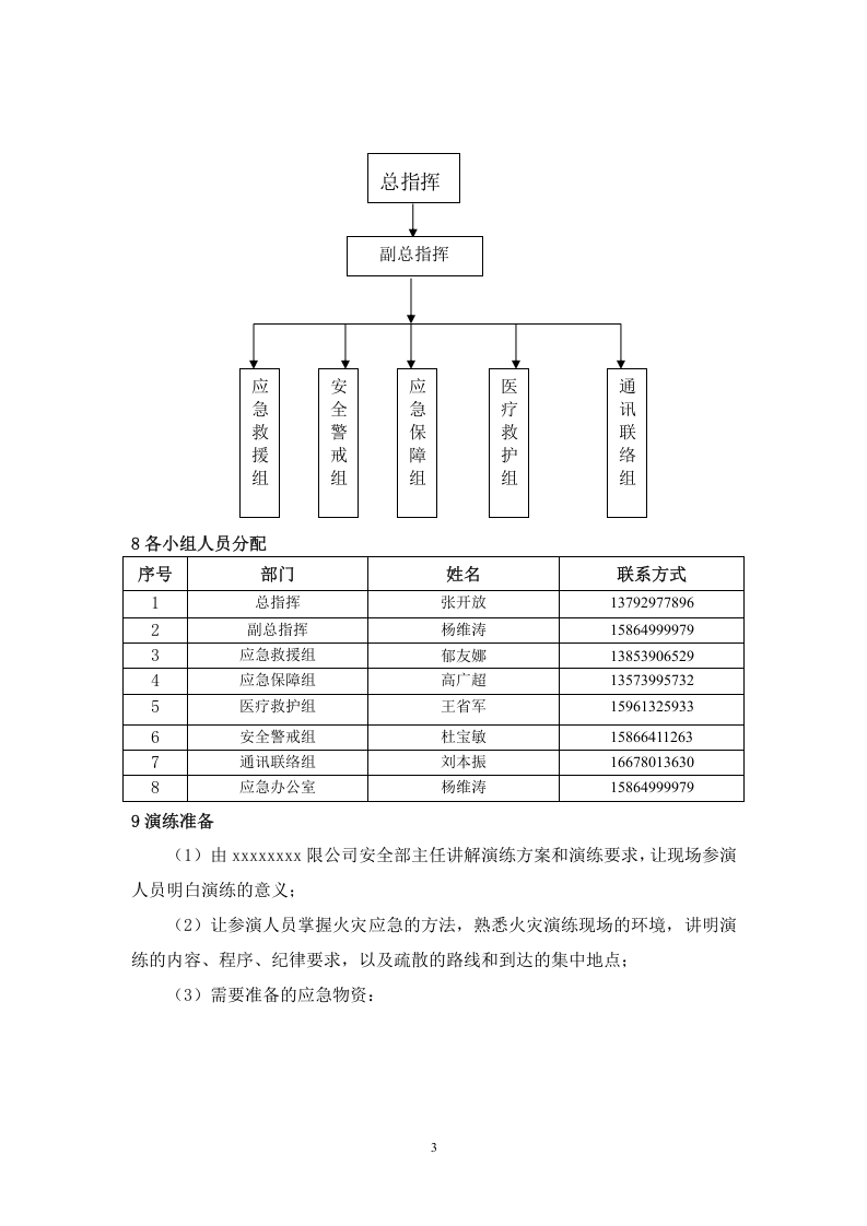 灭火与疏散应急演练- 第3页