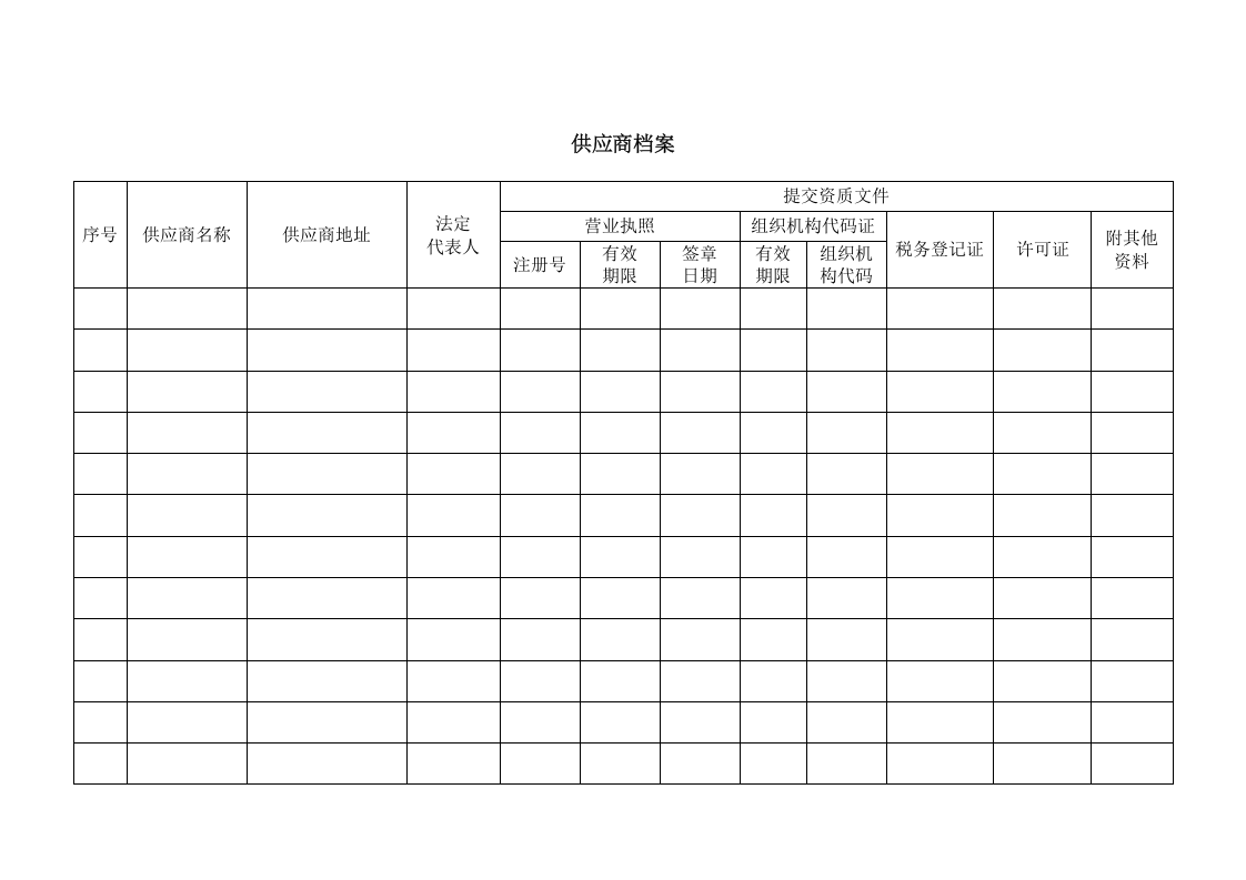 3.3相关方、外来人员教育培训档案 第4页