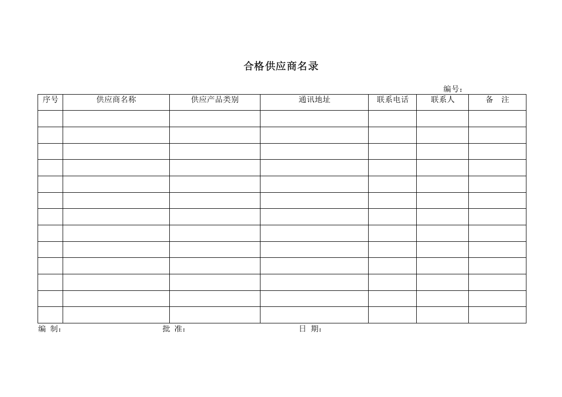 3.3相关方、外来人员教育培训档案 第6页