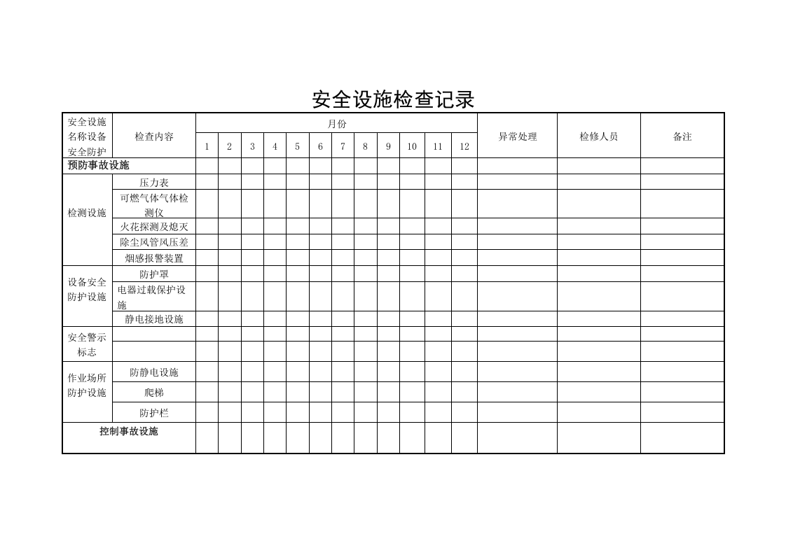 1_安全设施检查记录(1)(1)(1)(1)(1) 第2页