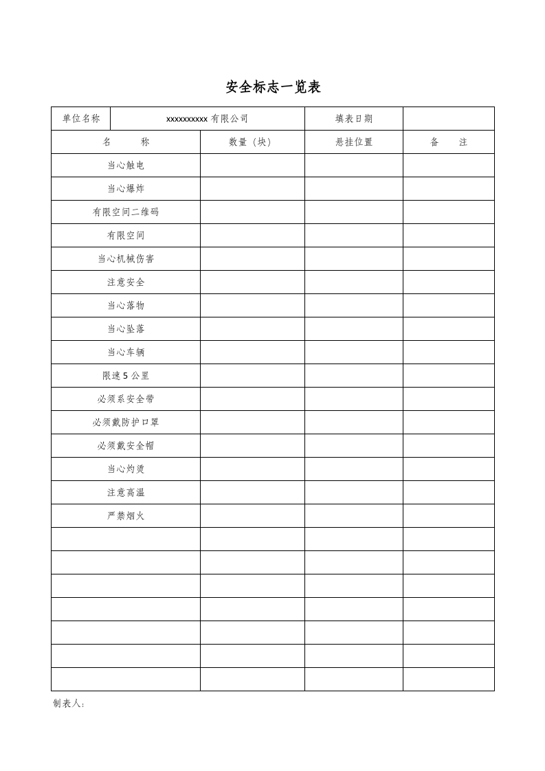 安全标志管理台账 第3页