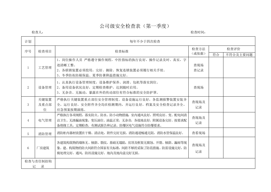 公司年度安全检查计划 第3页