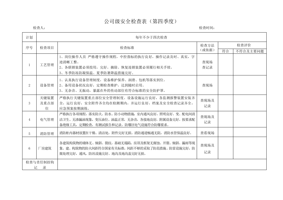 公司年度安全检查计划 第6页