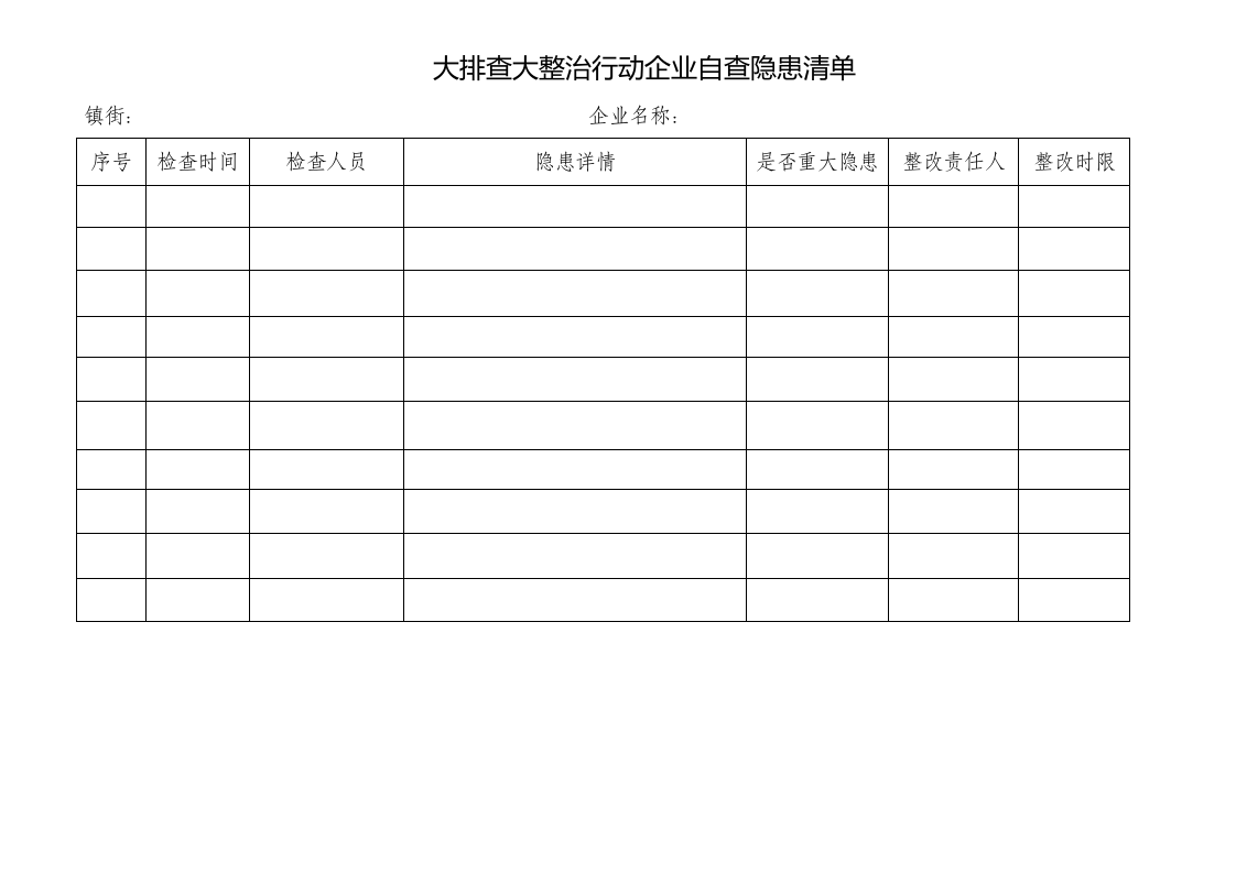 隐患排查治理台账 第2页