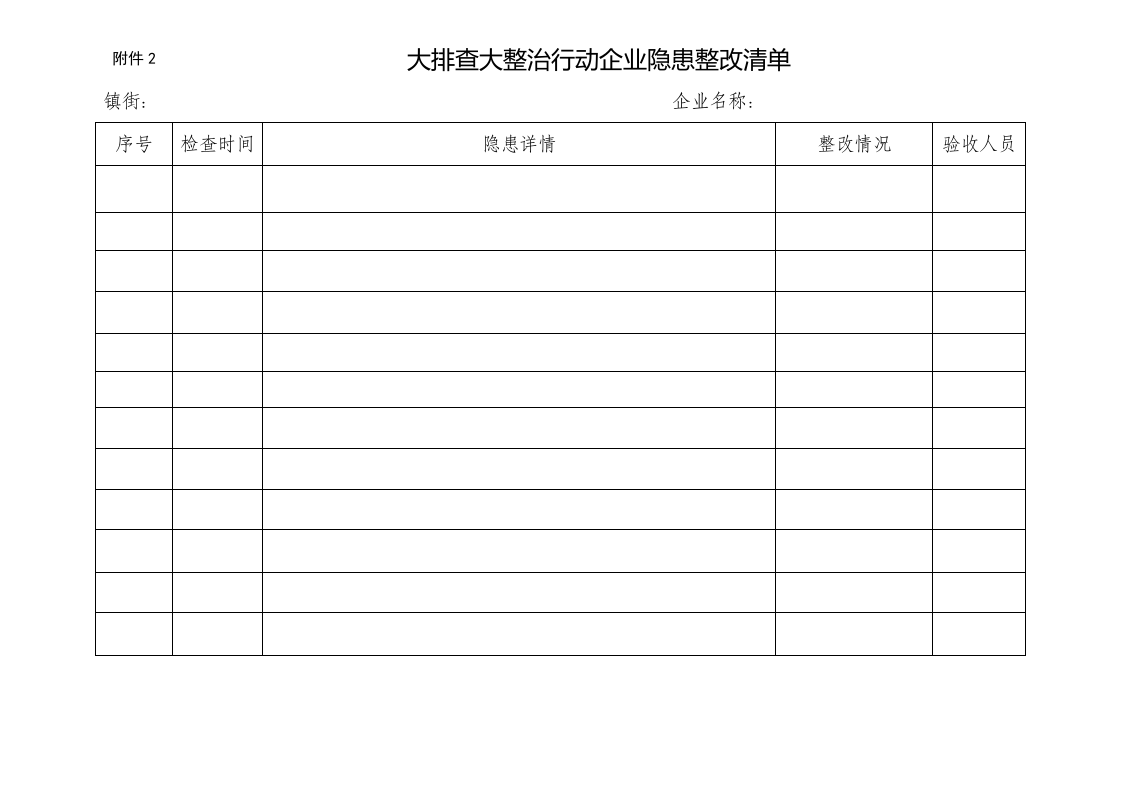 隐患排查治理台账 第3页