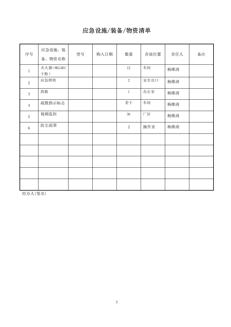 3.应急设施维护保养 第2页