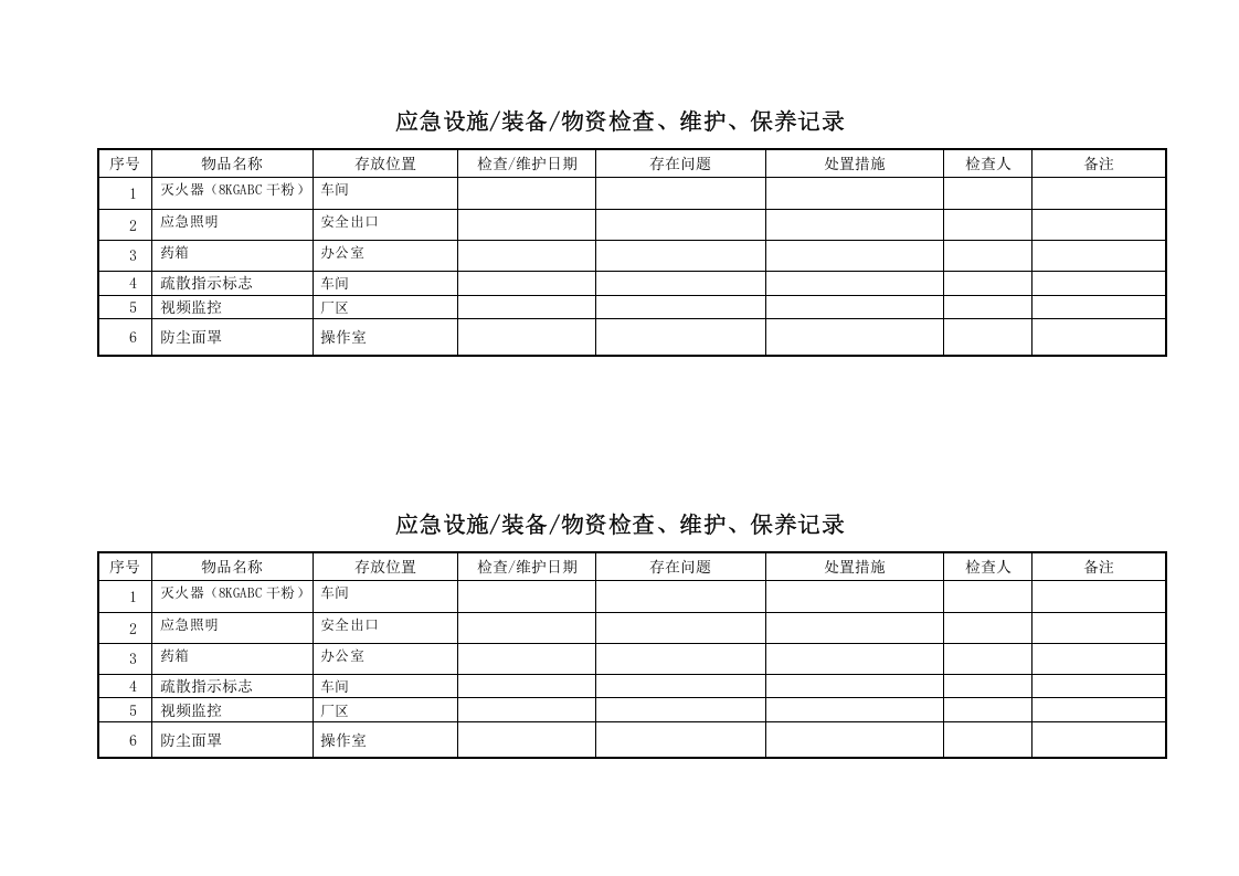 3.应急设施维护保养 第3页