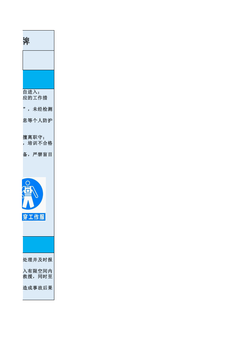 有限空间告知牌 (官方版) 第3页