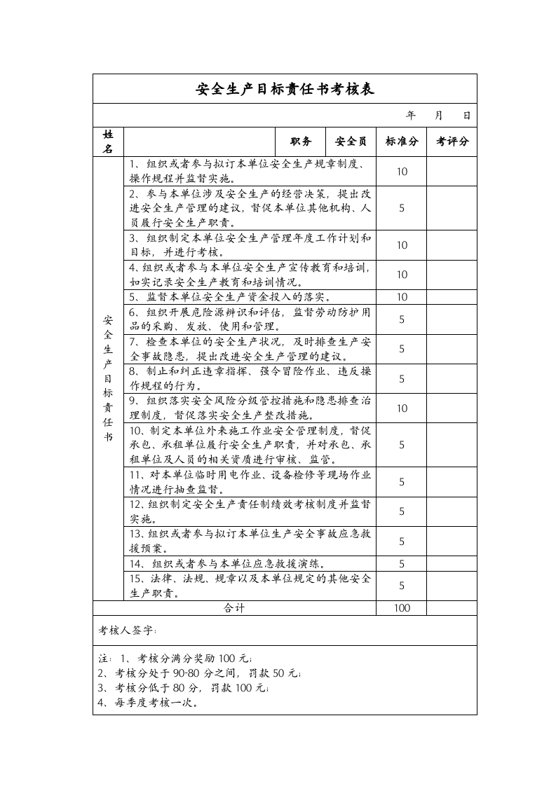 安全员责任书 第4页