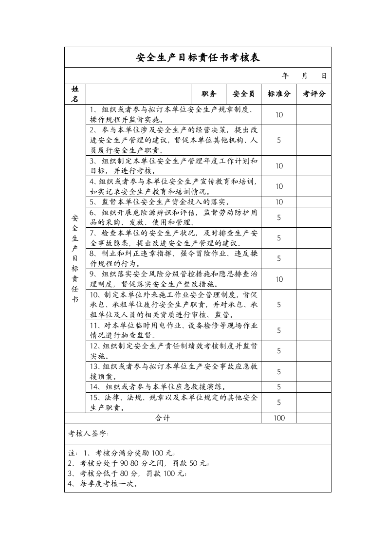 安全员责任书 第5页