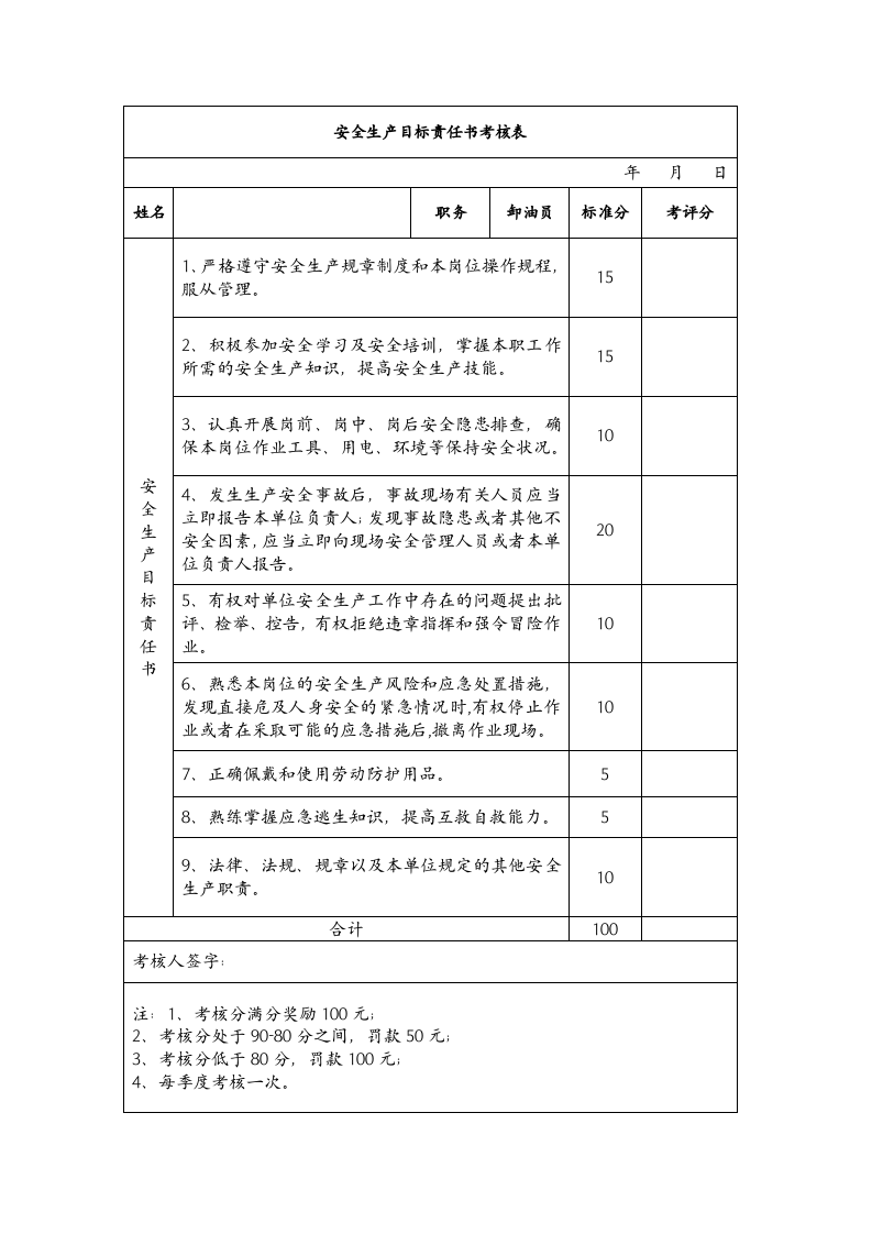 卸油员责任书 第5页