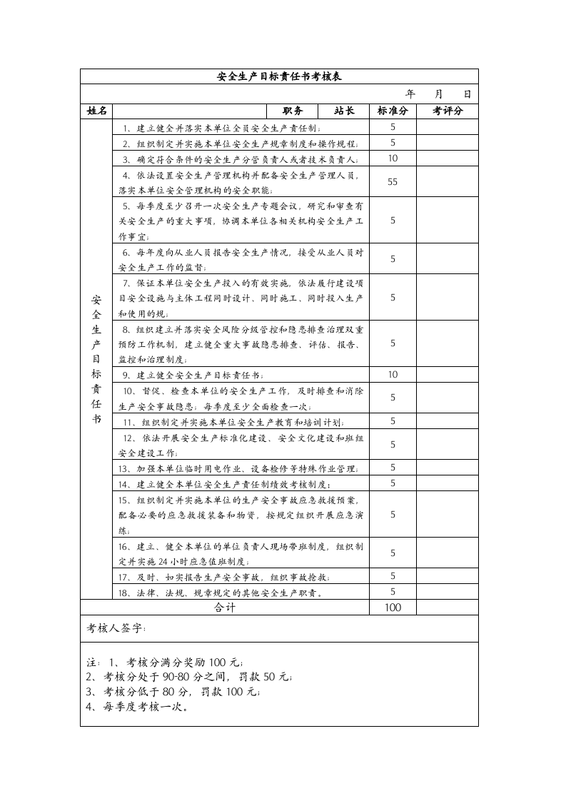 站长责任书 第6页