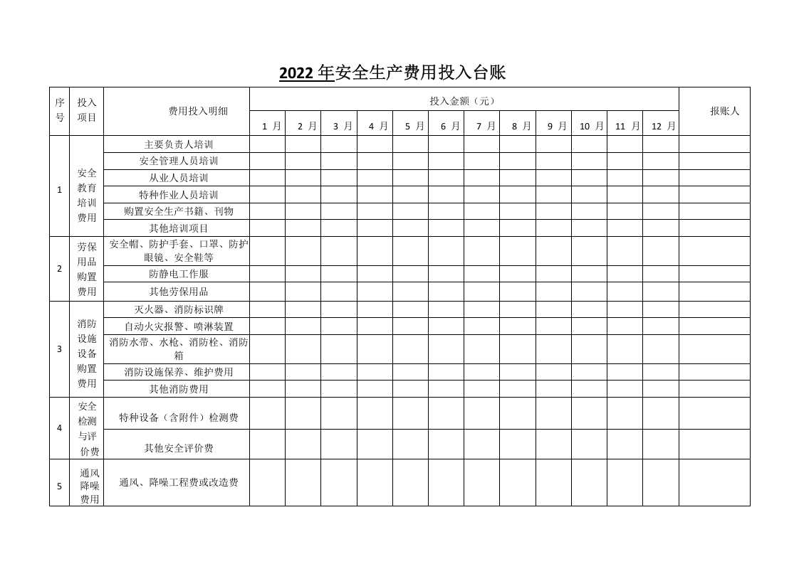 投入计划和台账 第3页