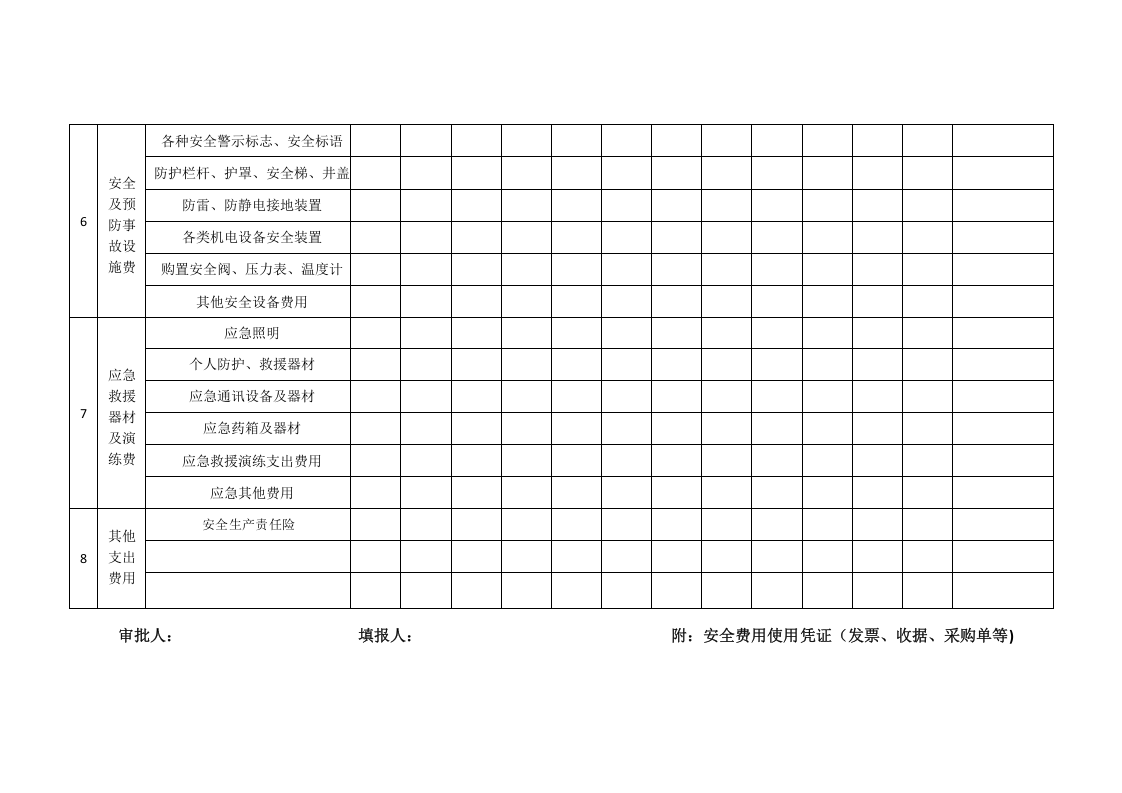投入计划和台账 第4页