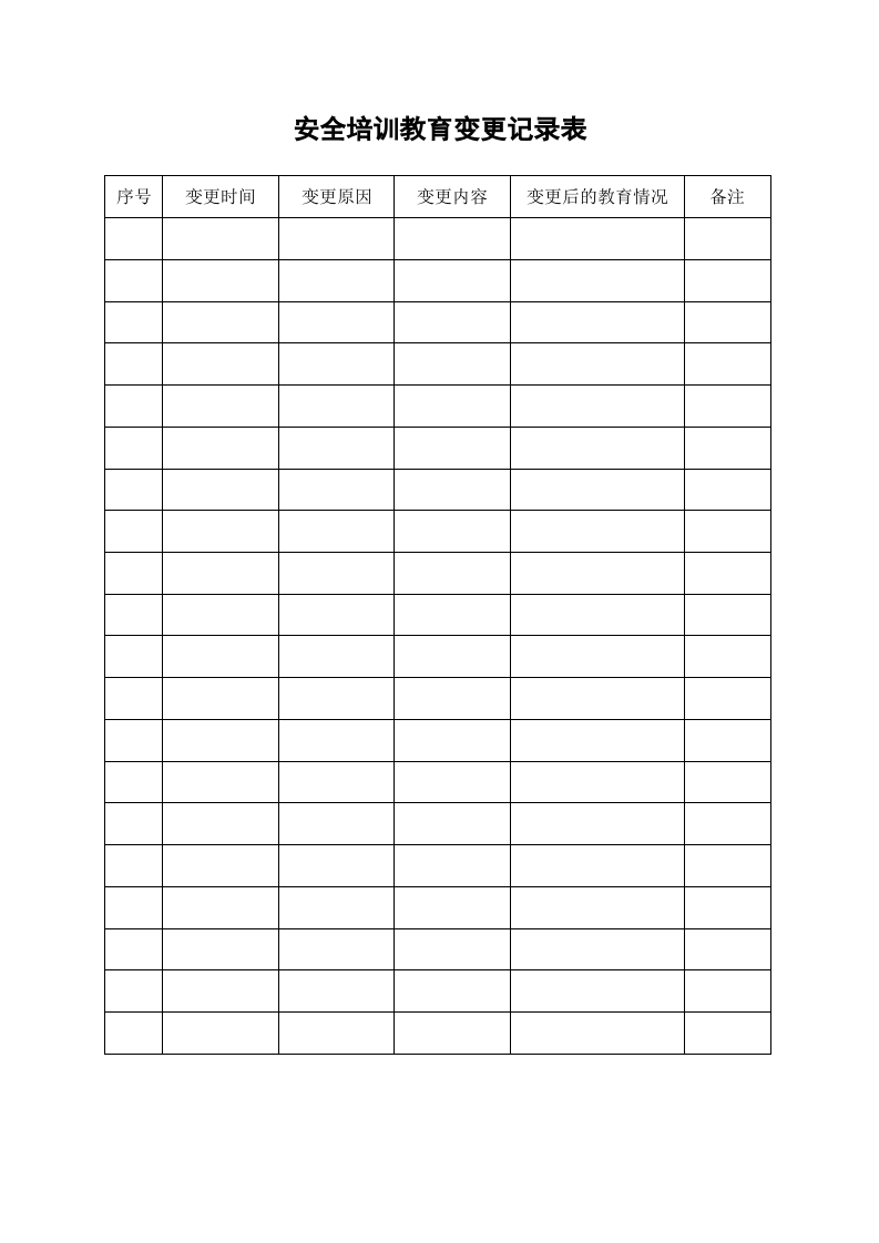 5.5安全培训教育变更记录表 第1页
