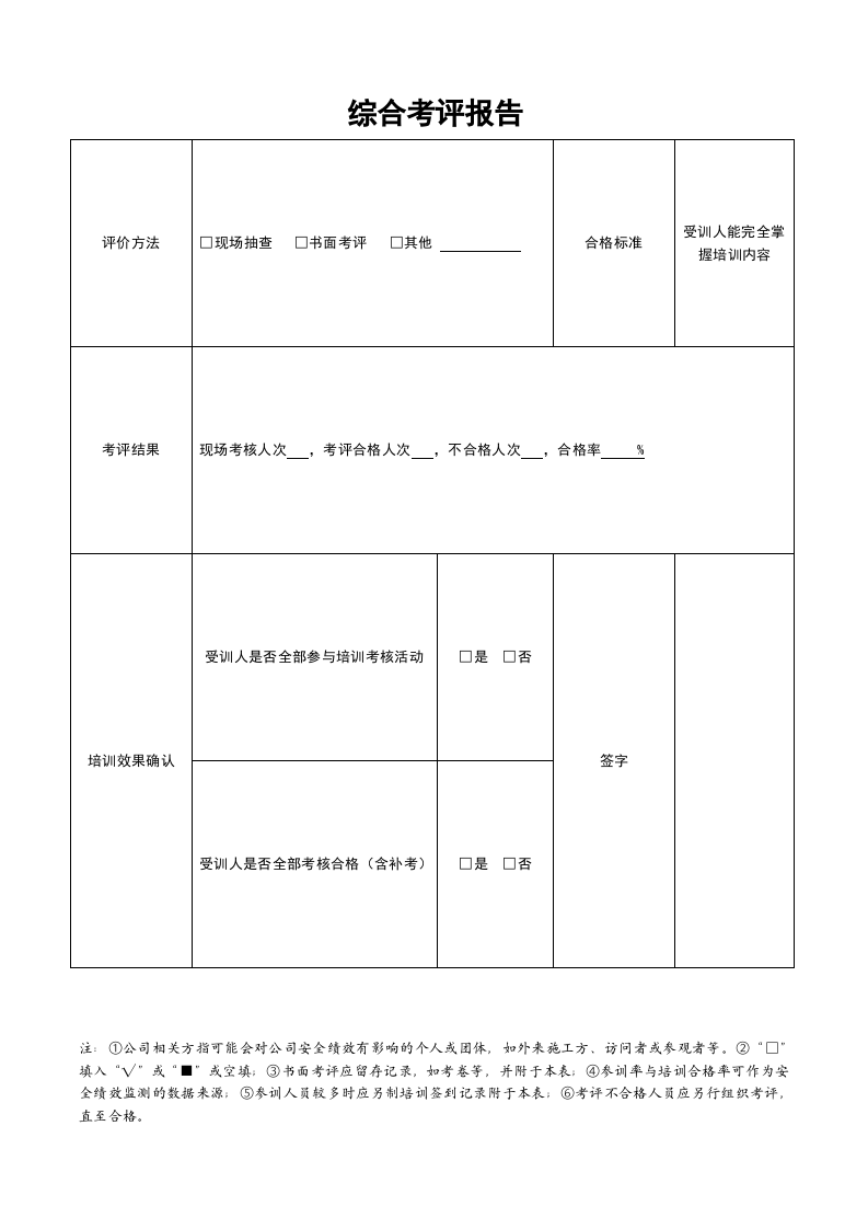 安全教育培训及综合效果评估 第4页