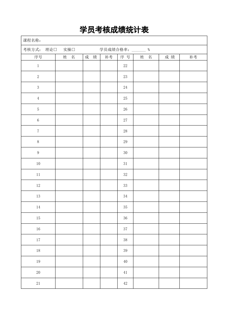安全教育培训及综合效果评估 第3页