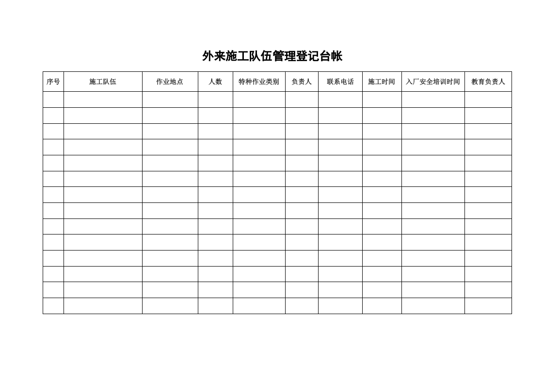 外来施工队伍管理登记台帐 第3页