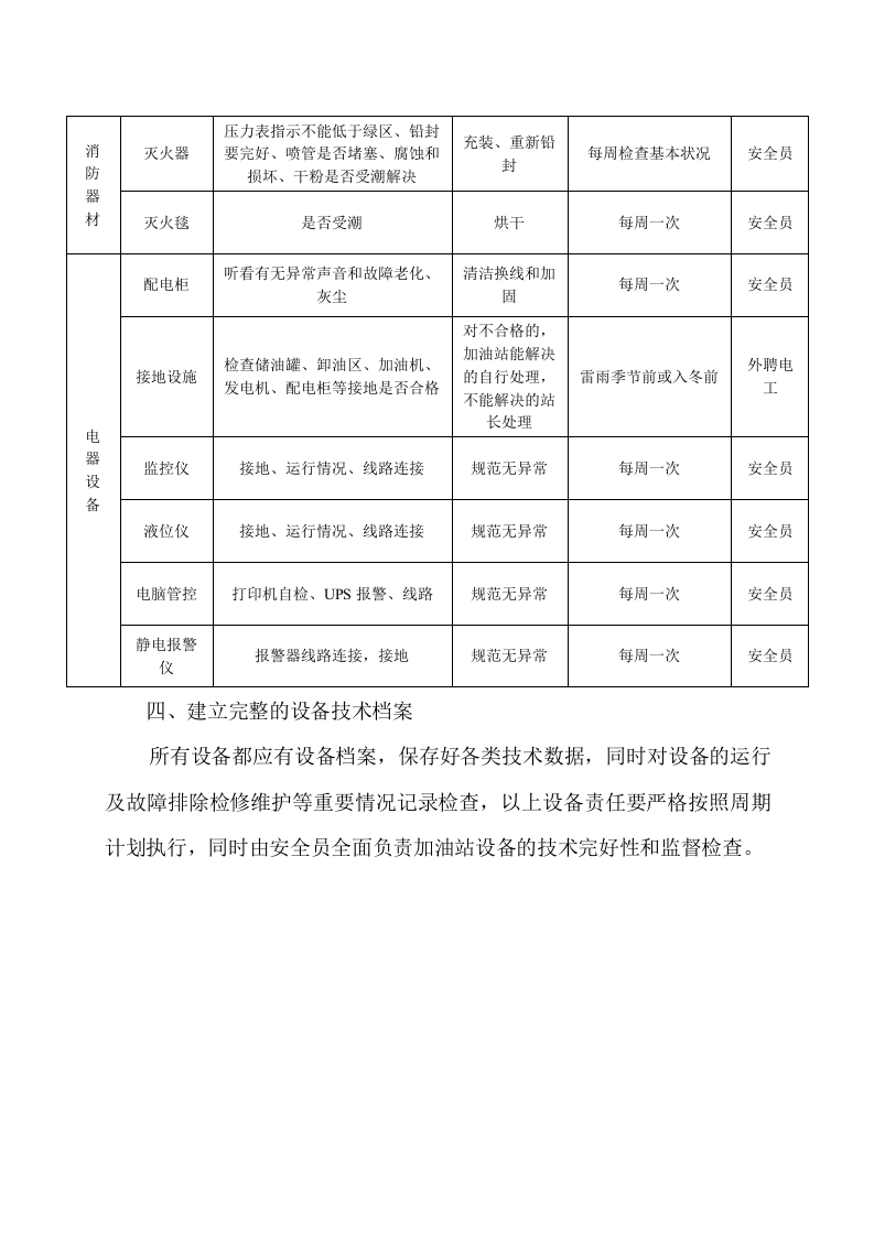 3.加油站设备周期检修保养计划 第2页