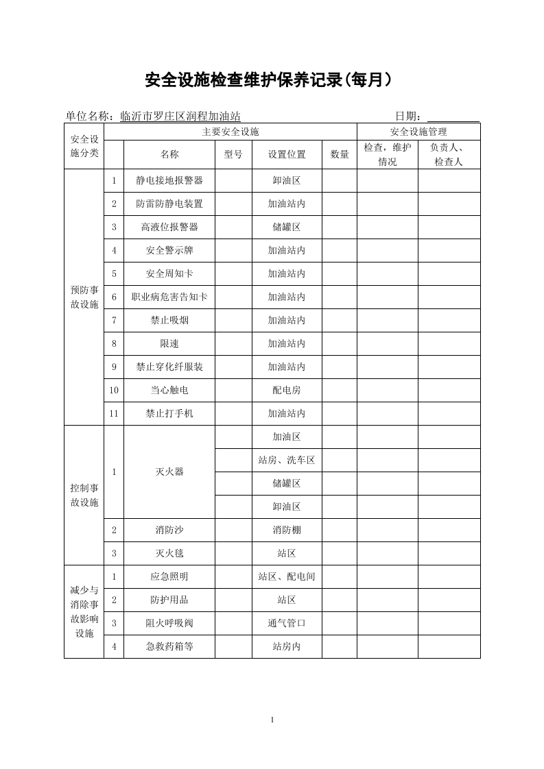 4.加油站安全设施管理及维护台账 第2页
