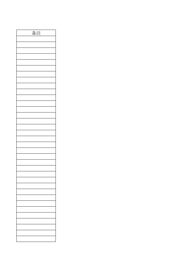 5.加油站应急灯每月测试运行登记表 第2页
