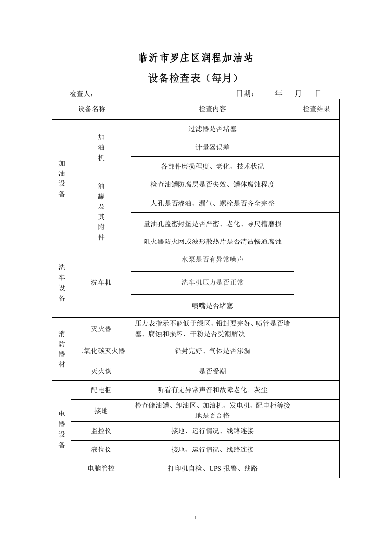 7.设备日常检查表 第2页