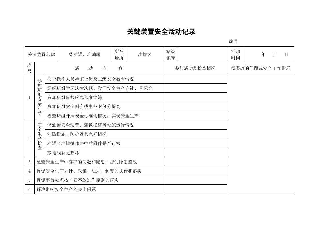 1.关键装置_重点部位、综合检查表 第2页