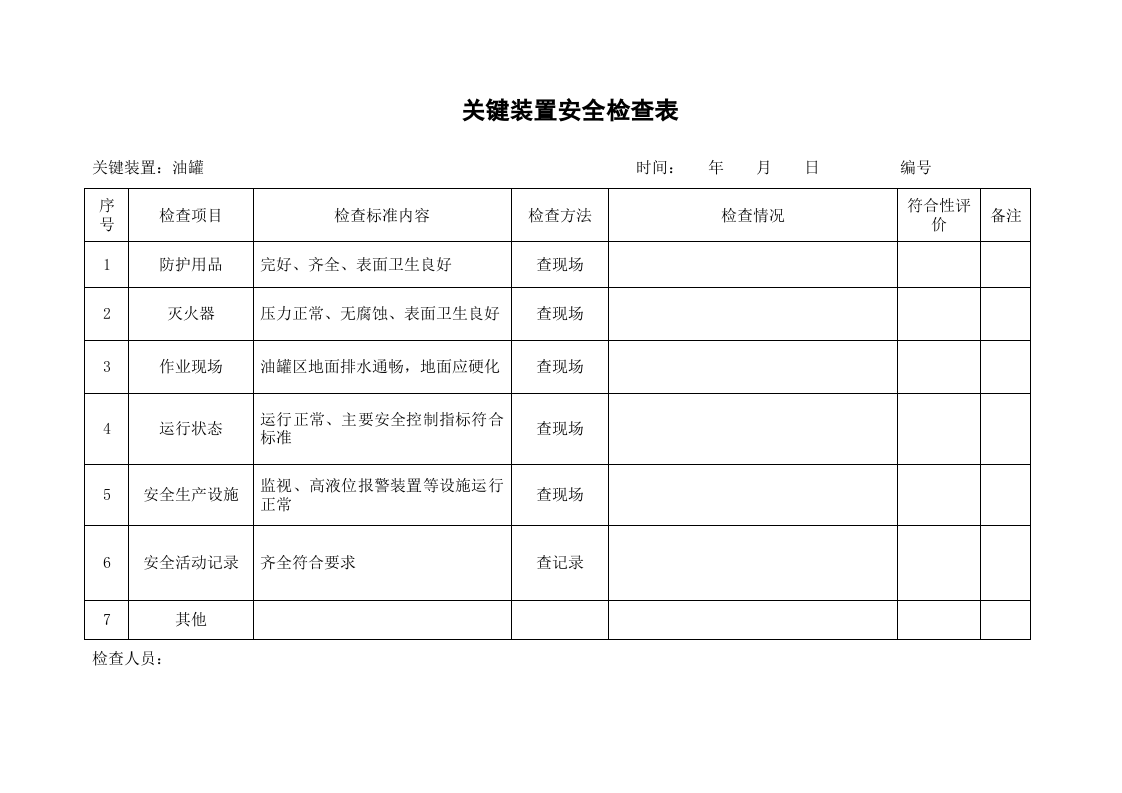 1.关键装置_重点部位、综合检查表 第5页