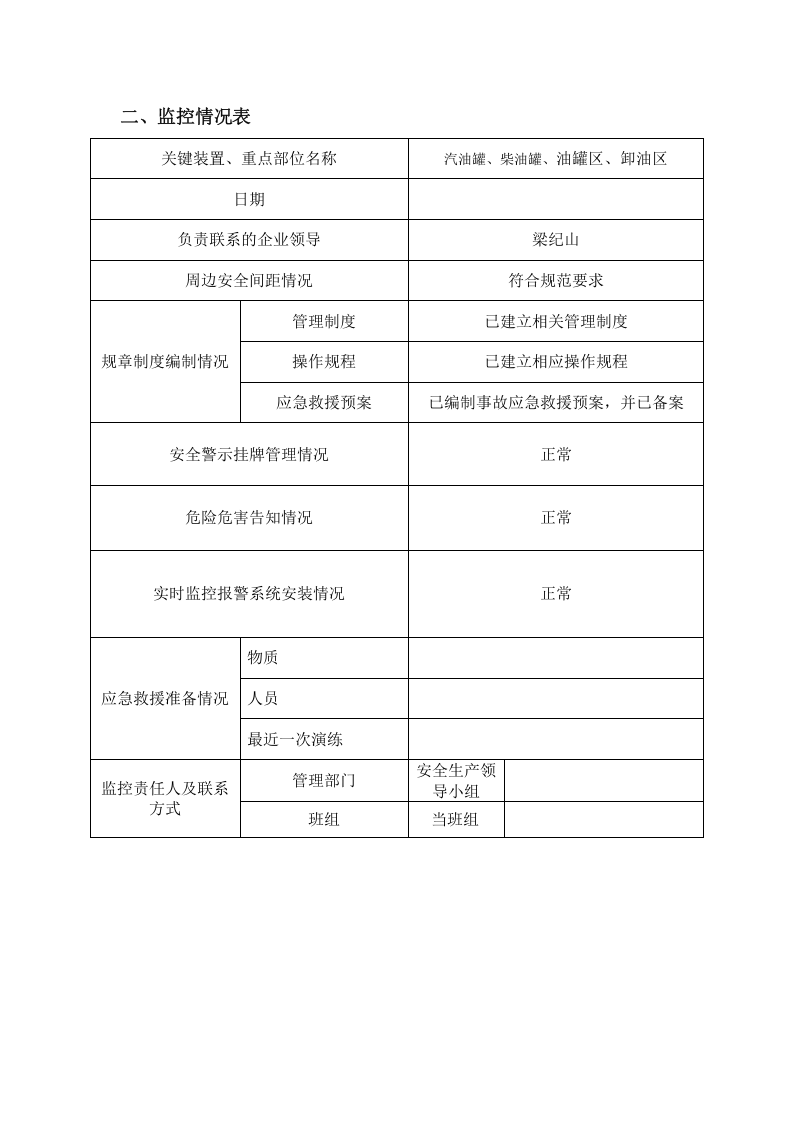 2.关键装置和重点部位档案 第2页