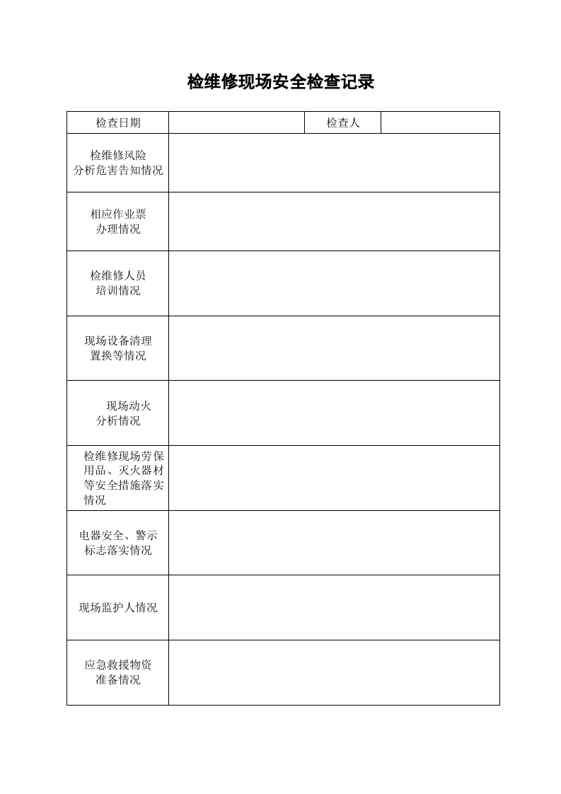 6.检维修现场安全检查记录 第1页