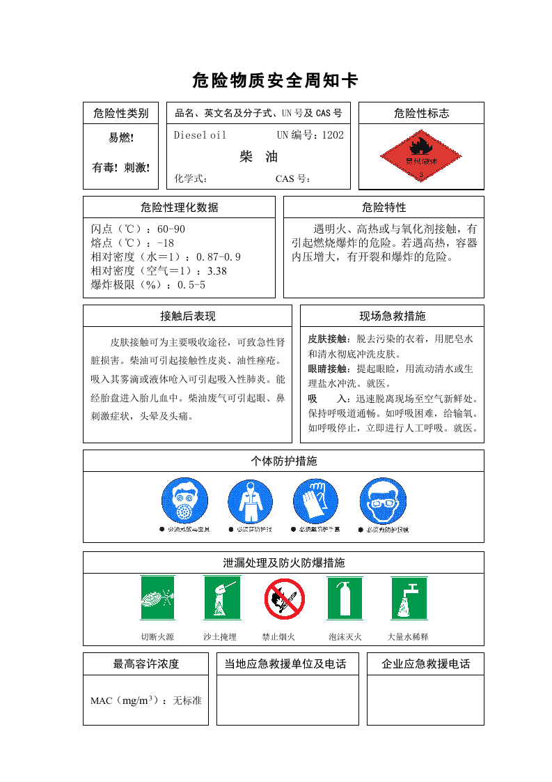 2.柴油周知卡 第1页