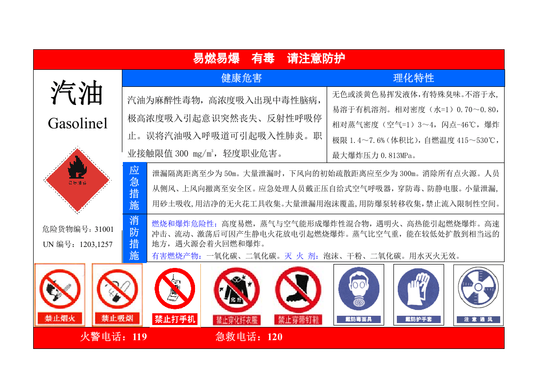 3.汽油危害告知牌 第1页