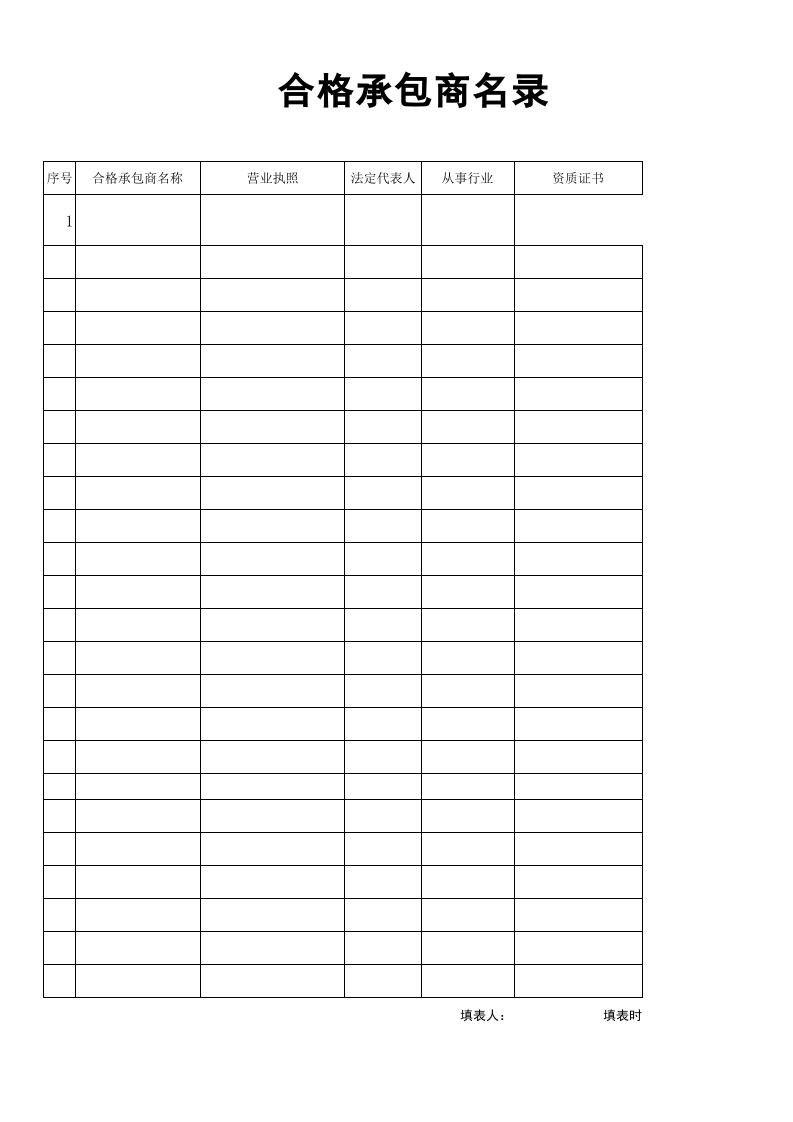 4.合格承包商名录实例 第1页