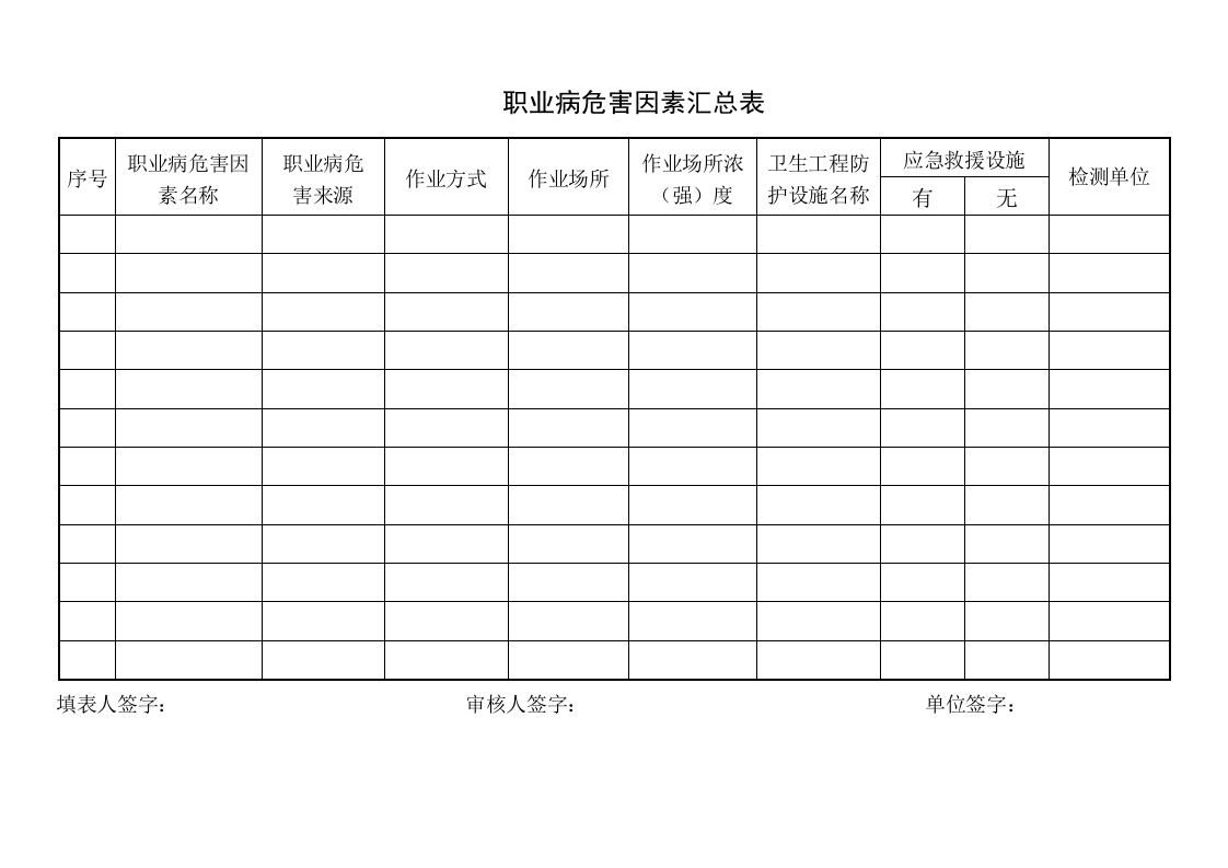 2.职业病危害项目申报表 第6页