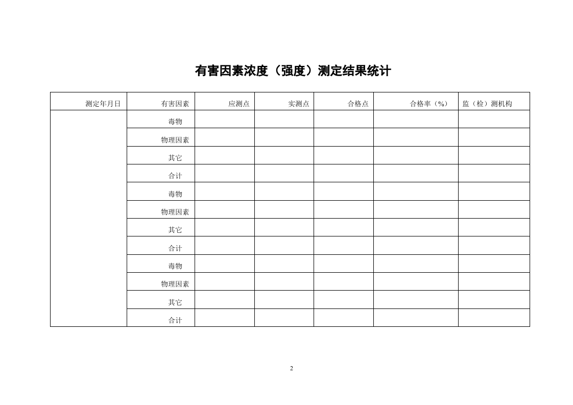 4.从业人员健康监护档案 第3页