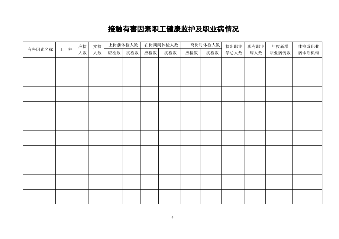 4.从业人员健康监护档案 第5页