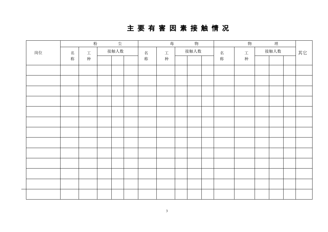 4.从业人员健康监护档案 第4页