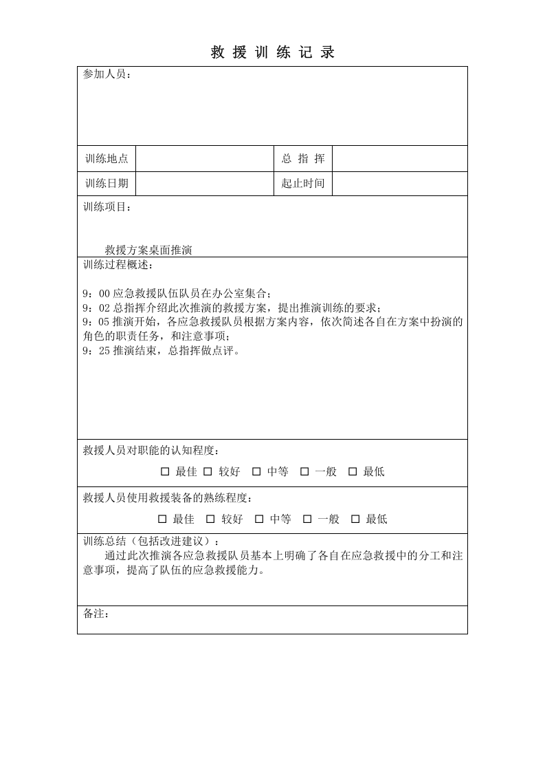 应急救援队伍训练记录(1) 第4页