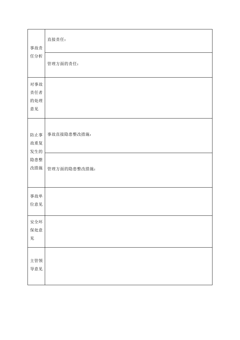 3.事故档案 第2页