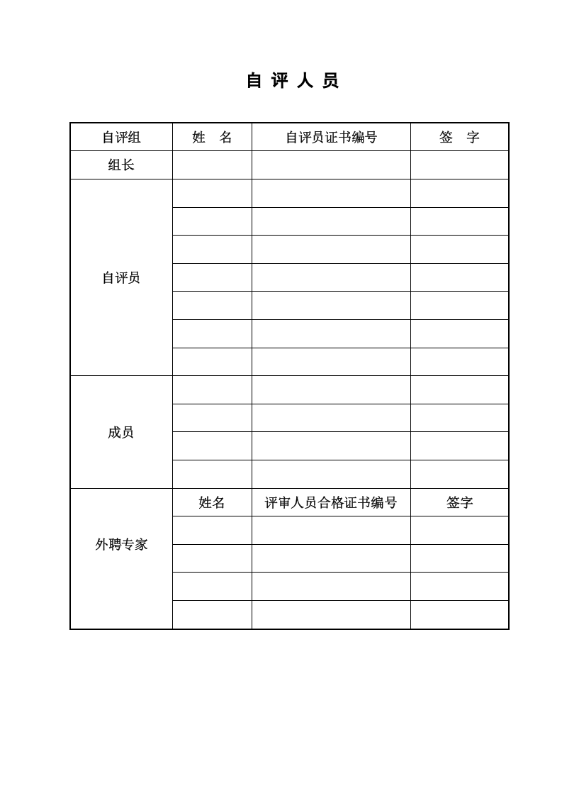 加油站自评报告 第2页