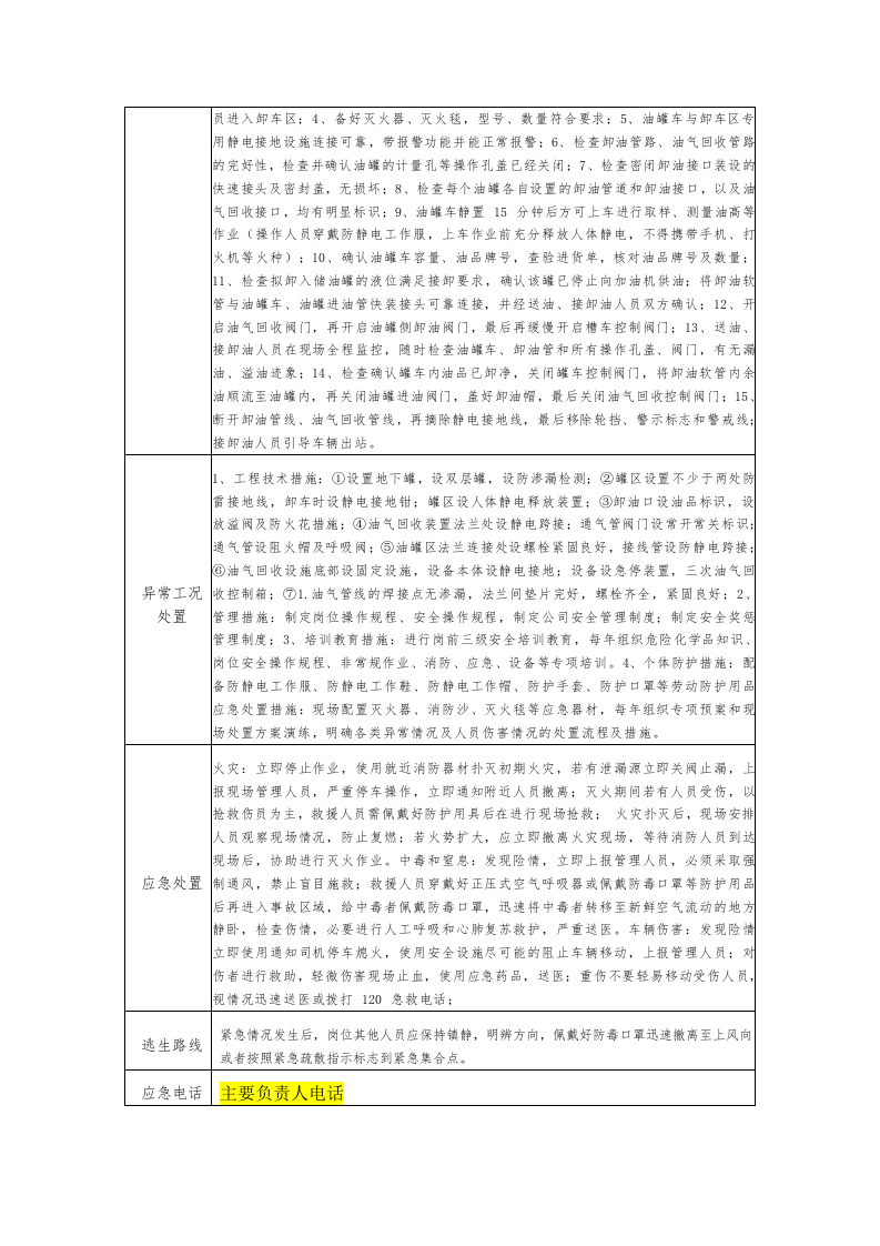 加油站各岗位安全生产手牌（一岗一卡） 第4页