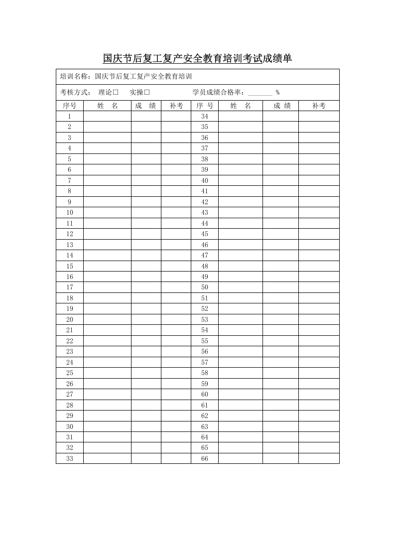3、国庆复工培训记录表(1) 第5页