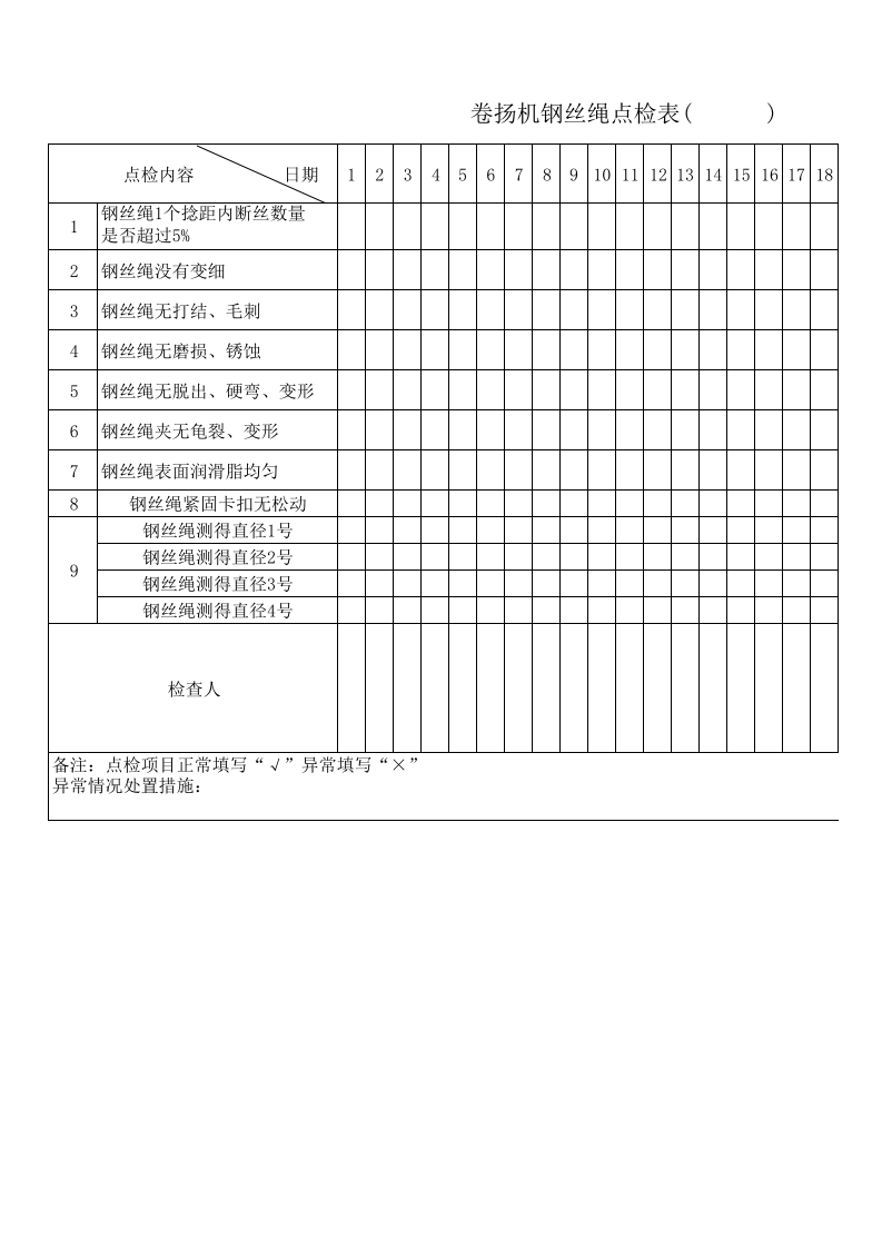 卷扬机钢丝绳点检表(1) 第1页