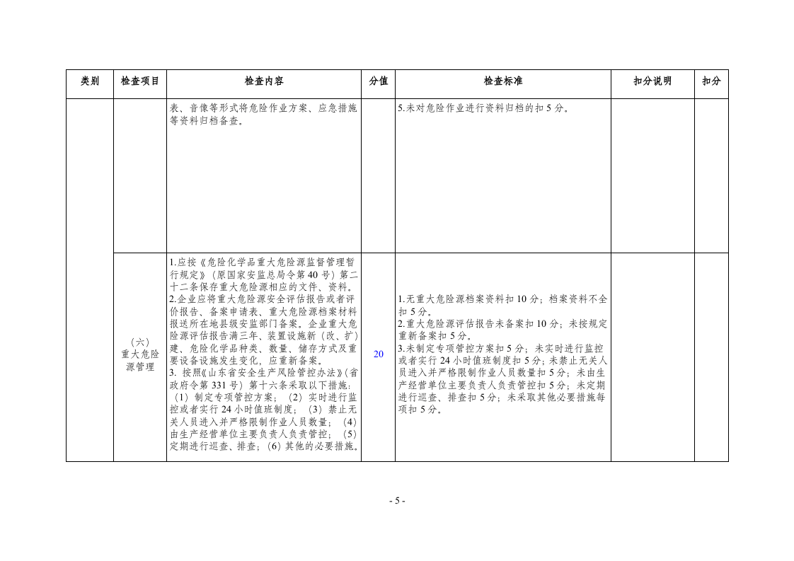 3-机械企业安全生产诊断分类分级指导标准(1)(1) 第5页