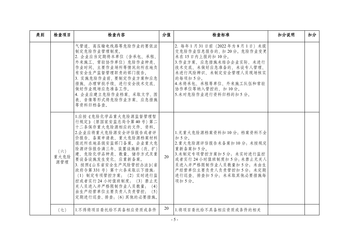 4-轻工企业安全生产诊断分类分级指导标准 第5页